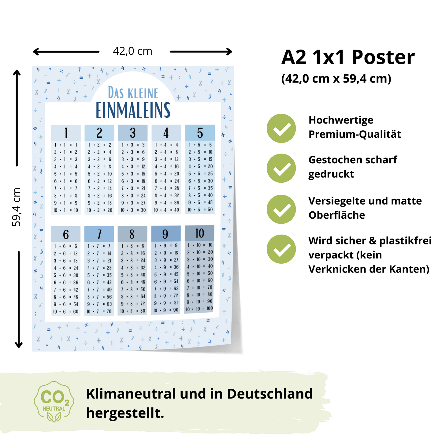 Kinderzimmerposter_Lernposter_Einmaleins_blau_A2