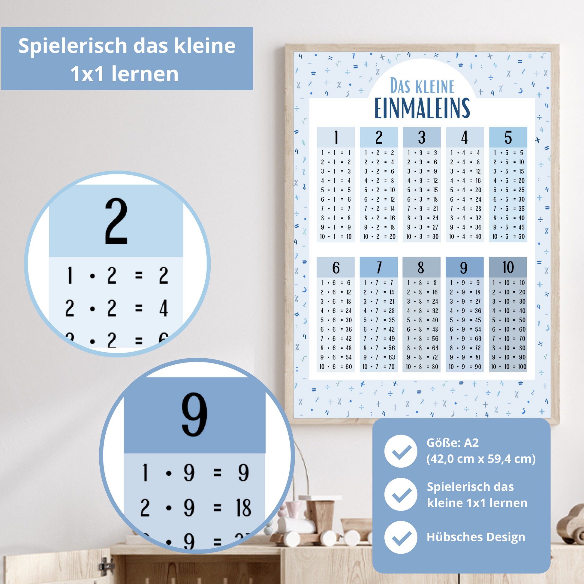 Kinderzimmerposter_Lernposter_Einmaleins_blau_A2