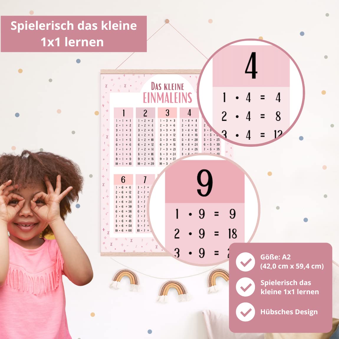 Kinderzimmerposter_Lernposter_Einmaleins_rosa_A2