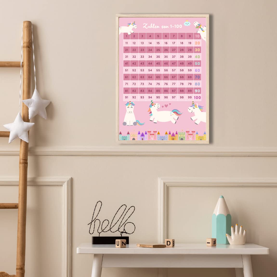 Kinderzimmerposter_Lernposter_Zahlen_1_bis_100_Einhorn_A2_rosa