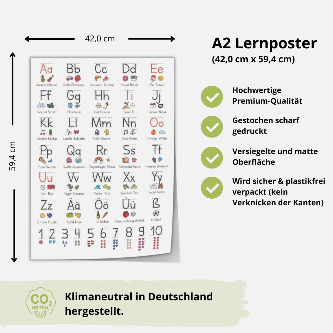 Kinderzimmerposter_Lernposter_Grundschrift_A2