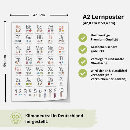 Kinderzimmerposter_Lernposter_Grundschrift_A2