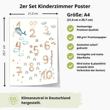 Kinderzimmerposter_Lernposter_Zahlen_ABC_bunt_A4_2er_Set