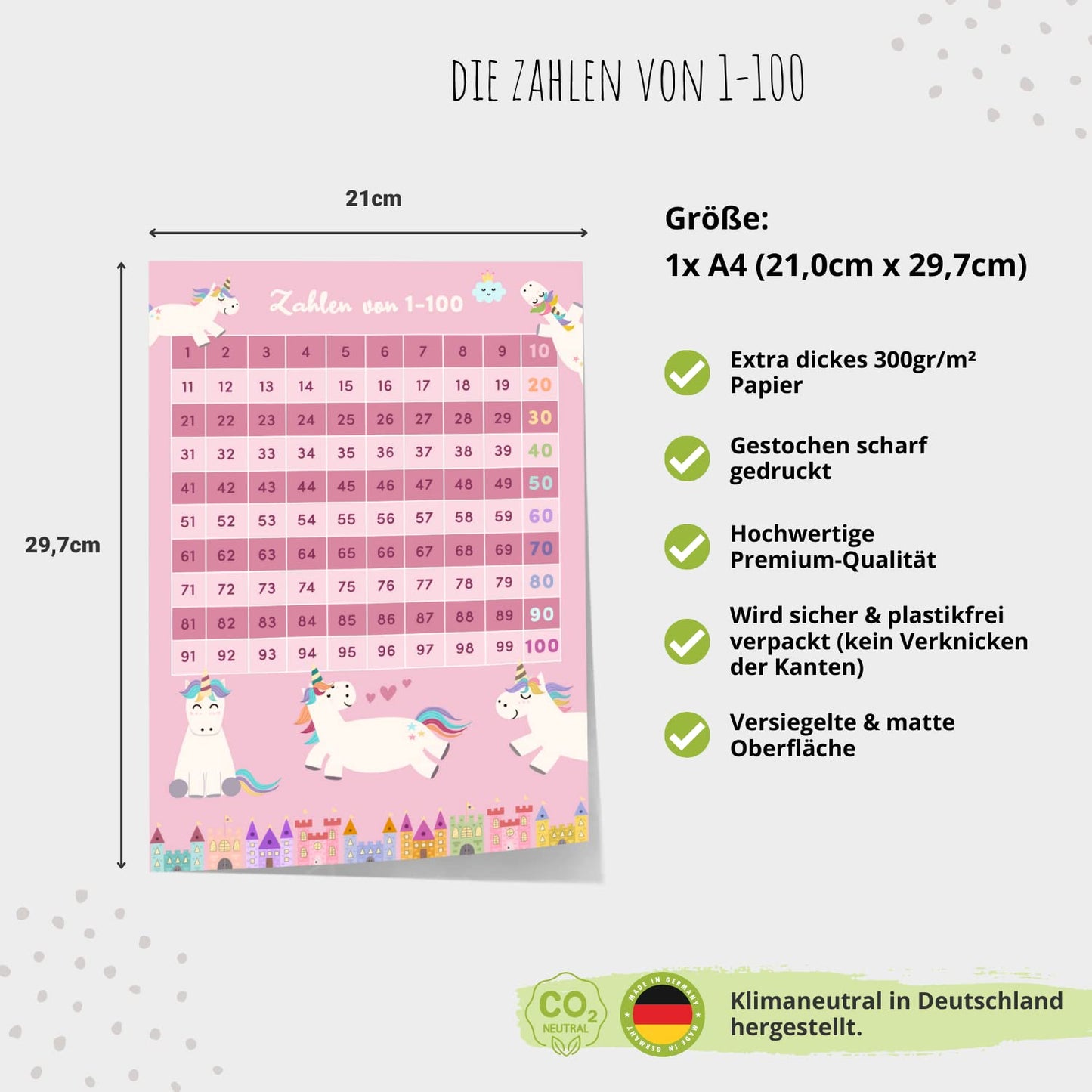 Kinderzimmerposter_Lernposter_Zahlen_1_bis_100_Einhorn_A4_rosa