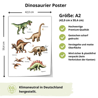 Kinderzimmerposter_Dinos_A2