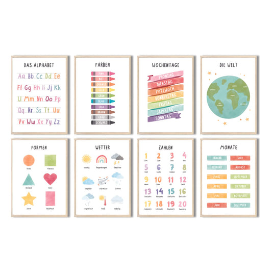 Kinderzimmerposter_Lernposter_bunt_A4_8er_Set