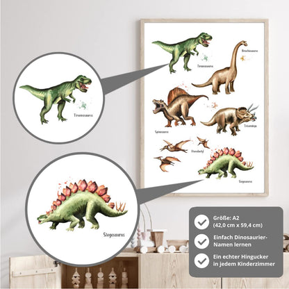 Kinderzimmerposter_Dinos_A2