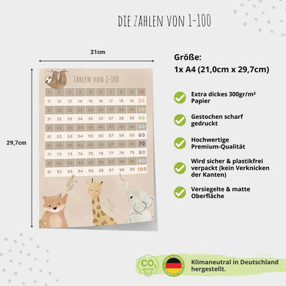 Kinderzimmerposter_Lernposter_Zahlen_1_bis_100_Süße_Tiere_A4_beige