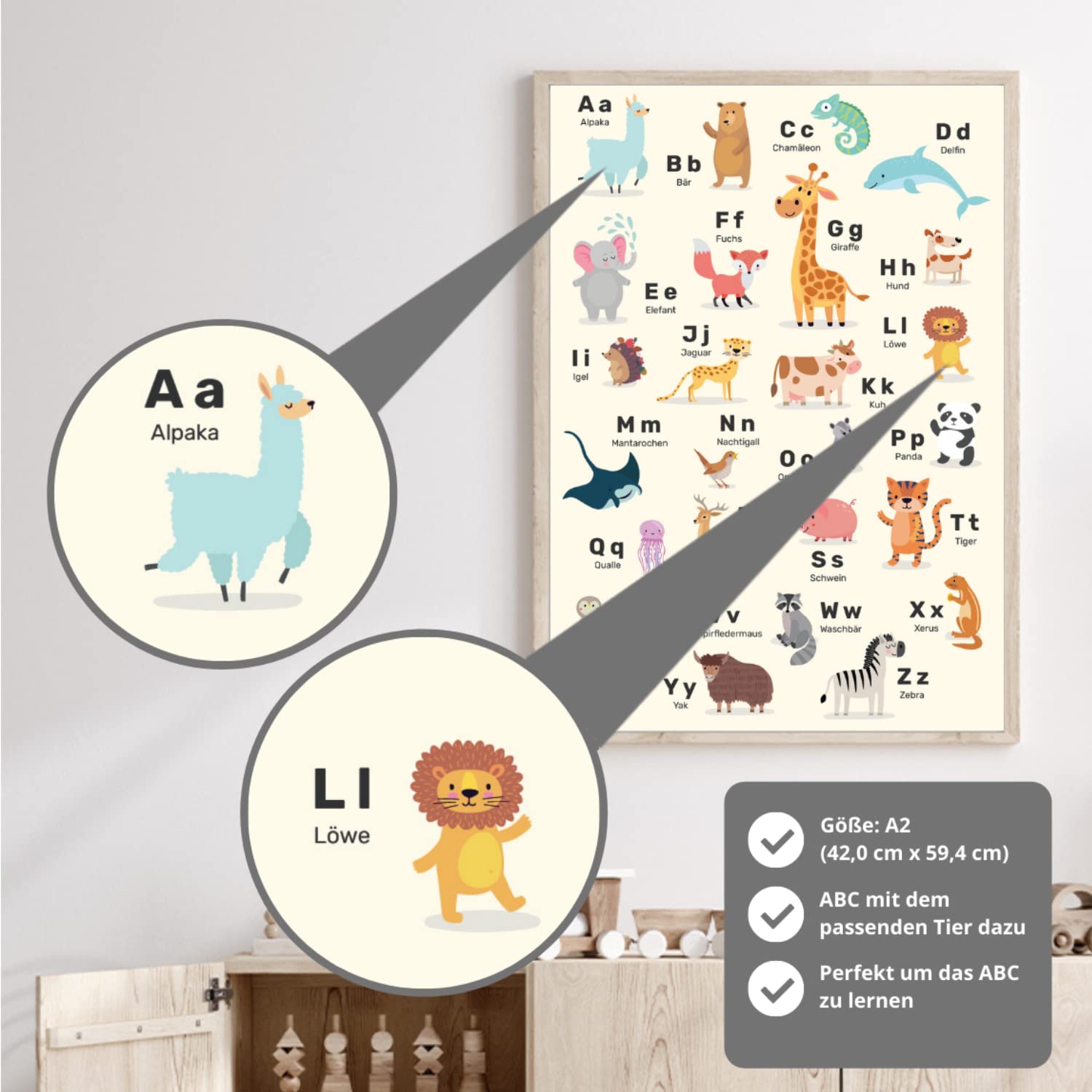 Kinderzimmerposter_Lernposter_ABC_Tiere_A2