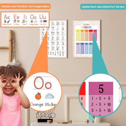 Kinderzimmerposter_Lernposter_Einmaleins_Grundschrift_bunt_A4_2er_Set