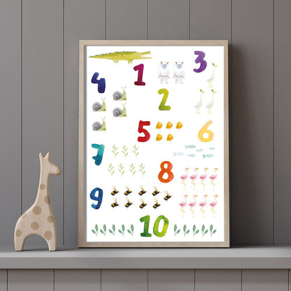 Kinderzimmerposter_Lernposter_Zahlen_ABC_bunt_A4_2er_Set