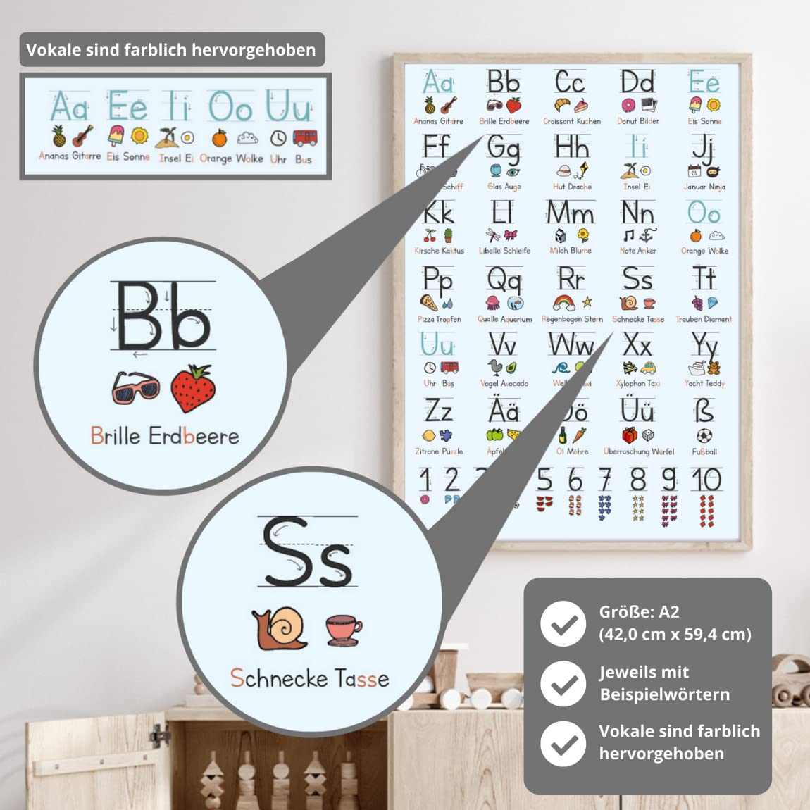 Kinderzimmerposter_Lernposter_Grundschrift_blau_A2