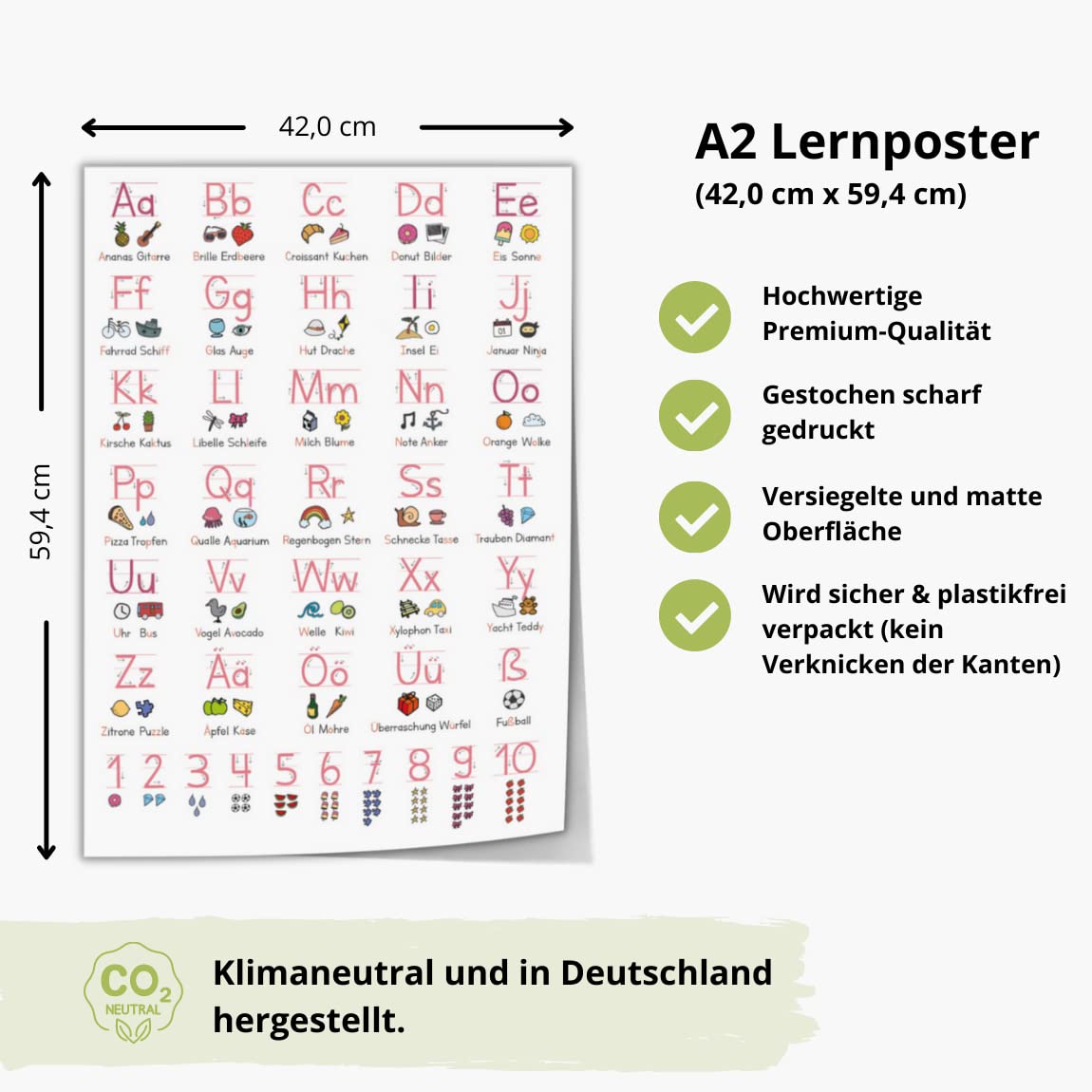 Kinderzimmerposter_Lernposter_Grundschrift_rosa_A2