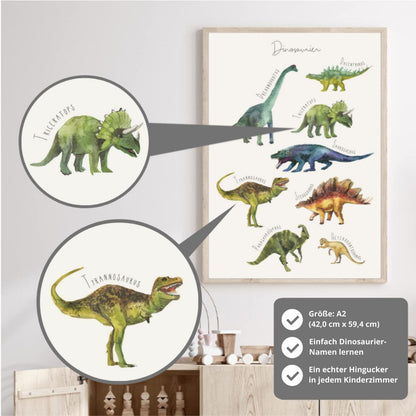 Kinderzimmerposter_Dinoposter_A2