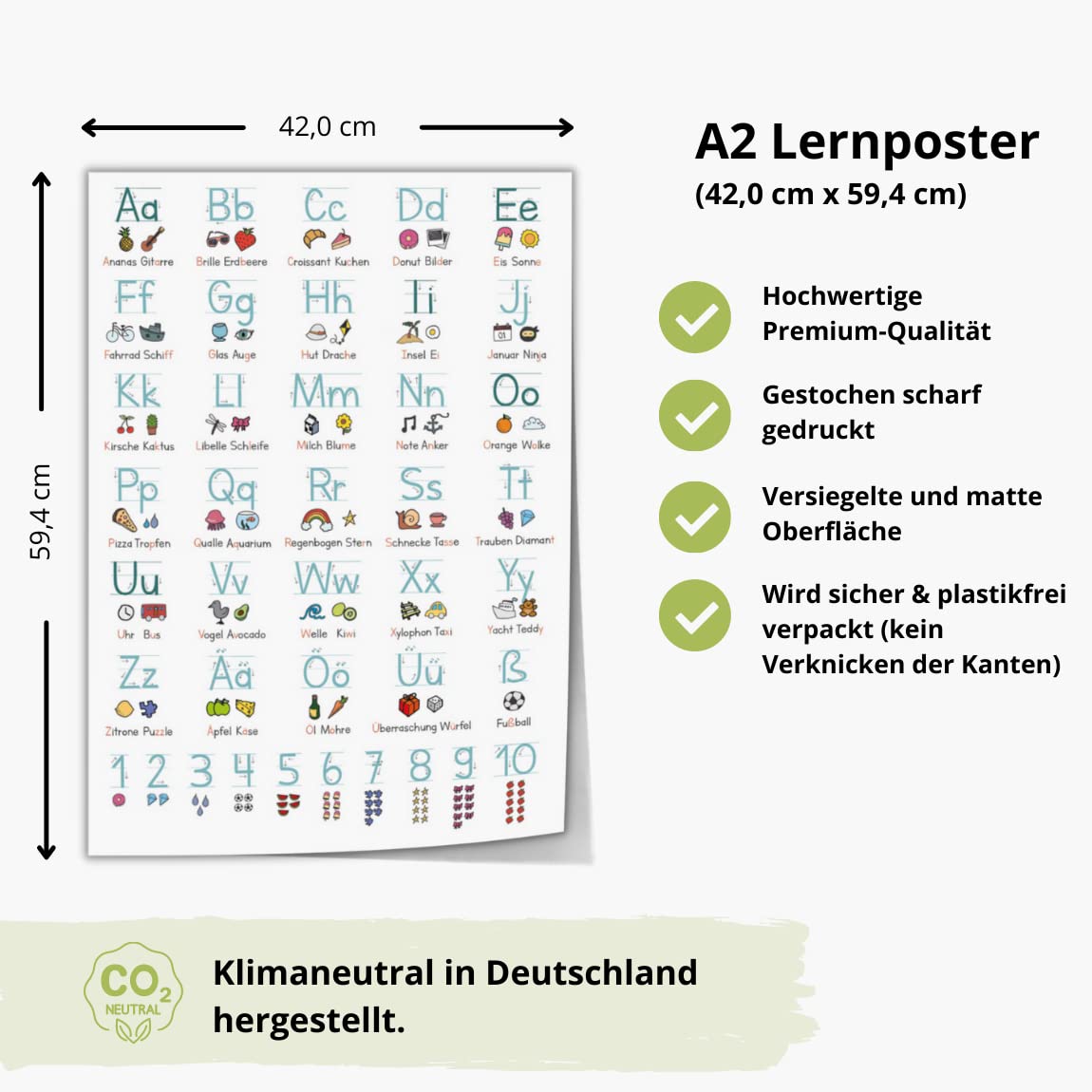 Kinderzimmerposter_Lernposter_Grundschrift_blau_A2