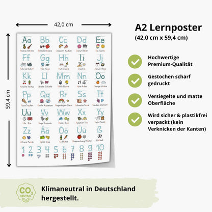 Kinderzimmerposter_Lernposter_Grundschrift_blau_A2