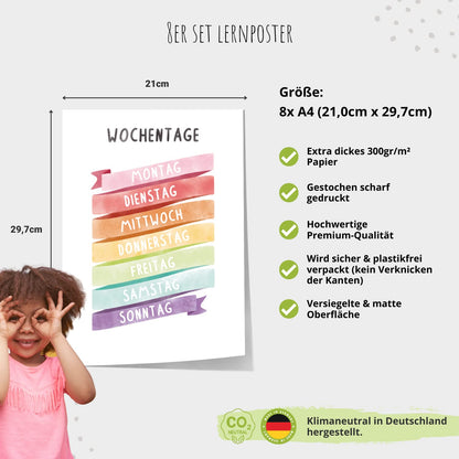 Kinderzimmerposter_Lernposter_bunt_A4_8er_Set