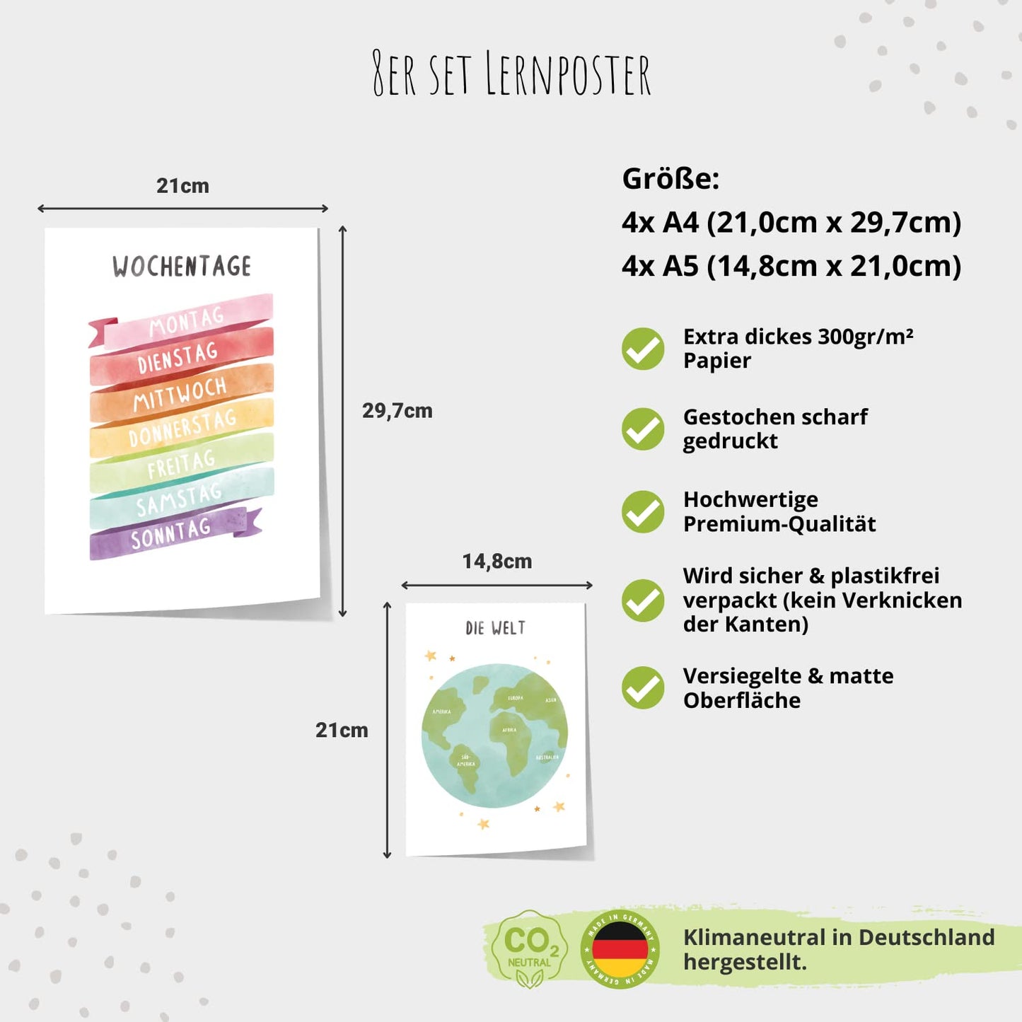 Kinderzimmerposter_Lernposter_bunt_A4_A5_8er_Set