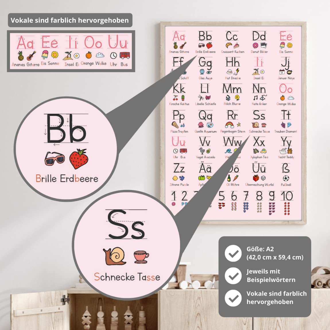 Kinderzimmerposter_Grundschrift_rosa