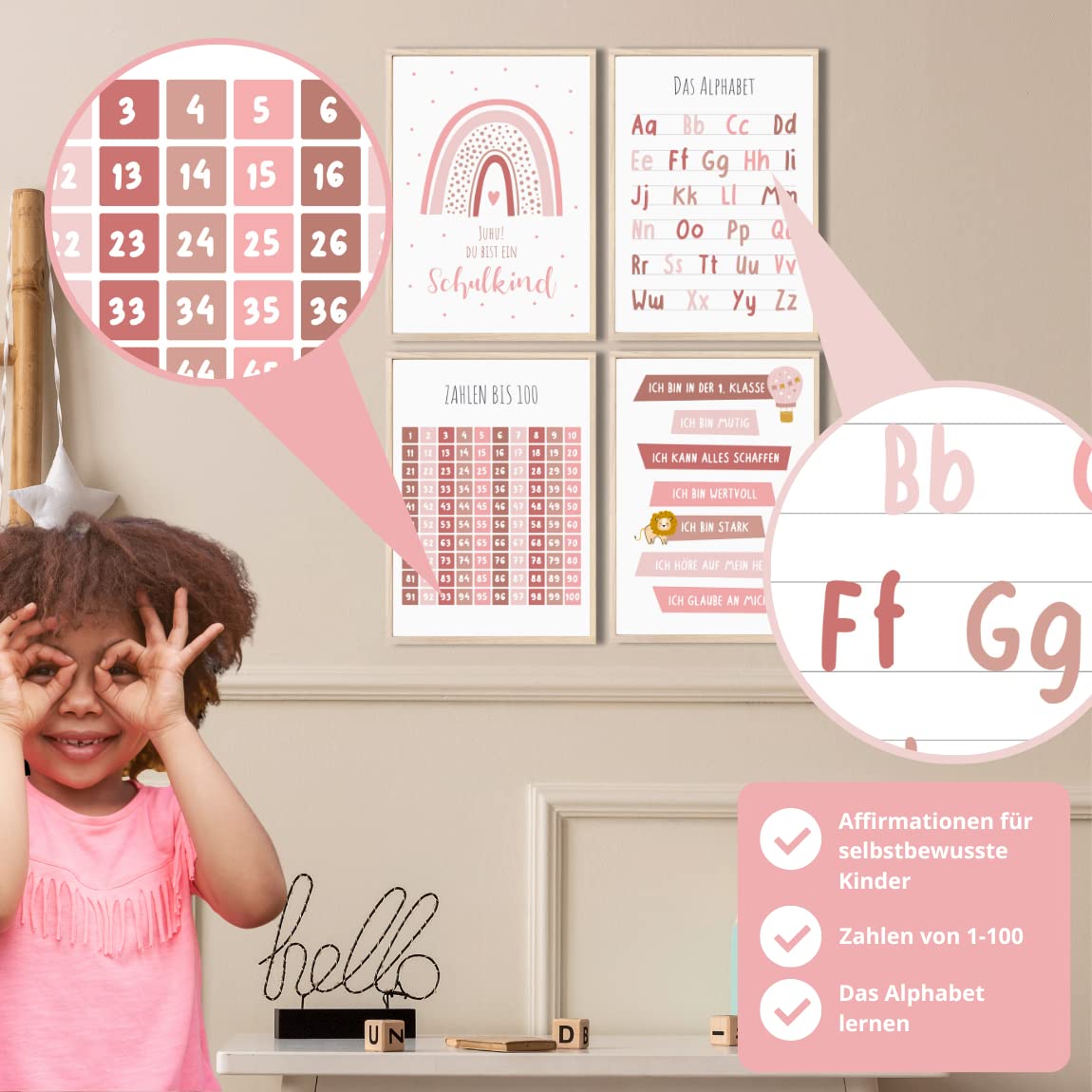 Kinderzimmerposter_Lernposter_Einschulung_A4_4er_Set_rosa