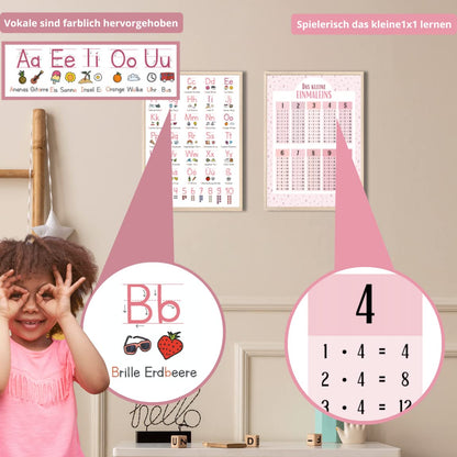 Kinderzimmerposter_Lernposter_Einmaleins_Grundschrift_rosa_A4_2er_Set