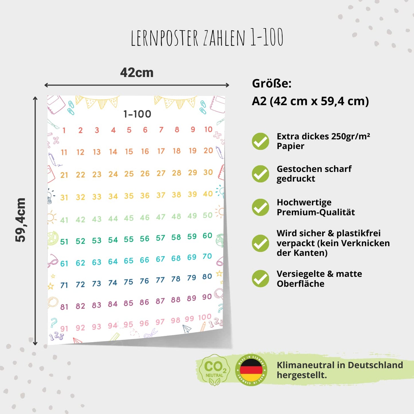 Kinderzimmerposter_Lernposter_Zahlen_1_bis_100_A2_bunt