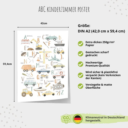 Kinderzimmerposter_Fahrzeuge_A4