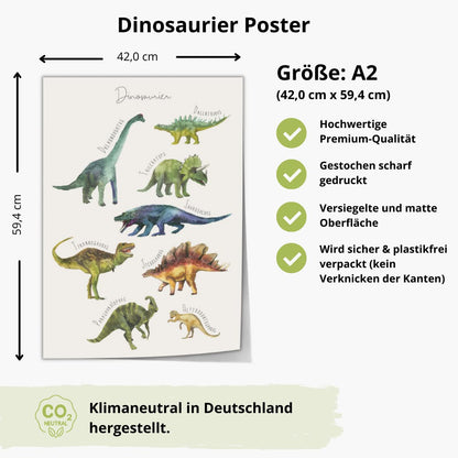 Kinderzimmerposter_Dinoposter_A2