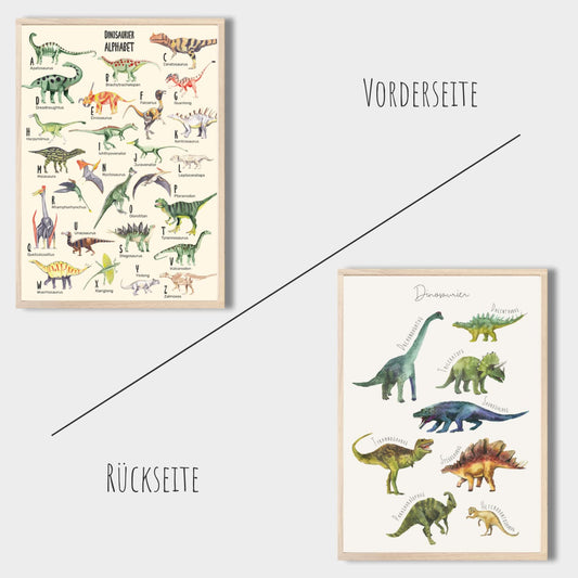 Kinderzimmerposter_Dinoposter_A2_doppelseitig