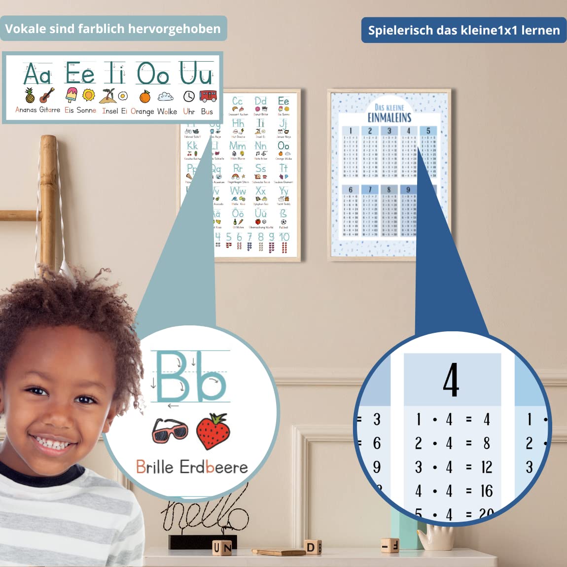 Kinderzimmerposter_Lernposter_Einmaleins_Grundschrift_blau_A4_2er_Set