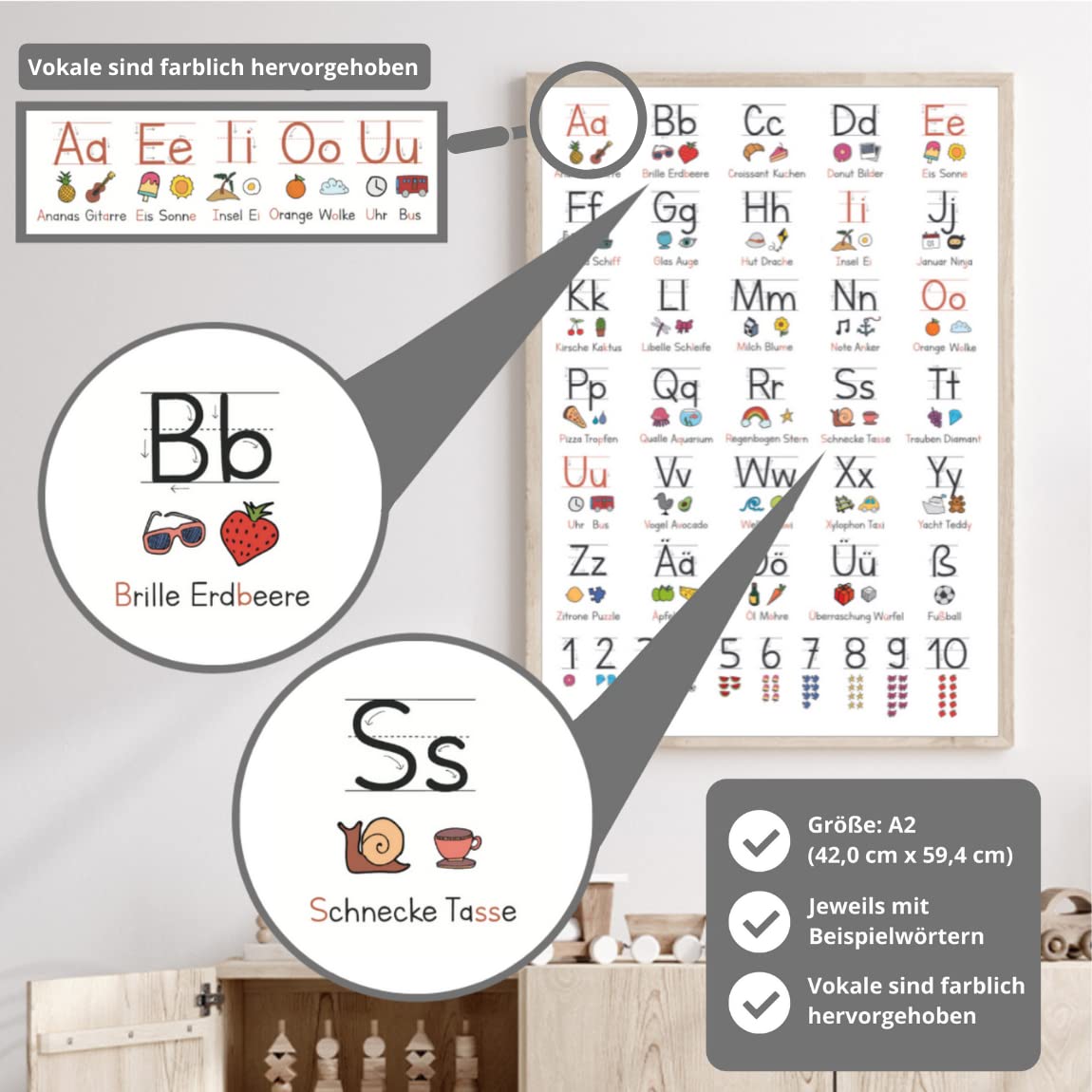 Kinderzimmerposter_Lernposter_Grundschrift_A2