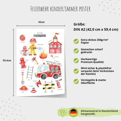 Kinderzimmerposter_Feuerwehr_A2