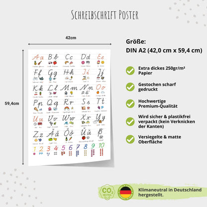 Kinderzimmerposter_Lernposter_Schreibschrift_A2