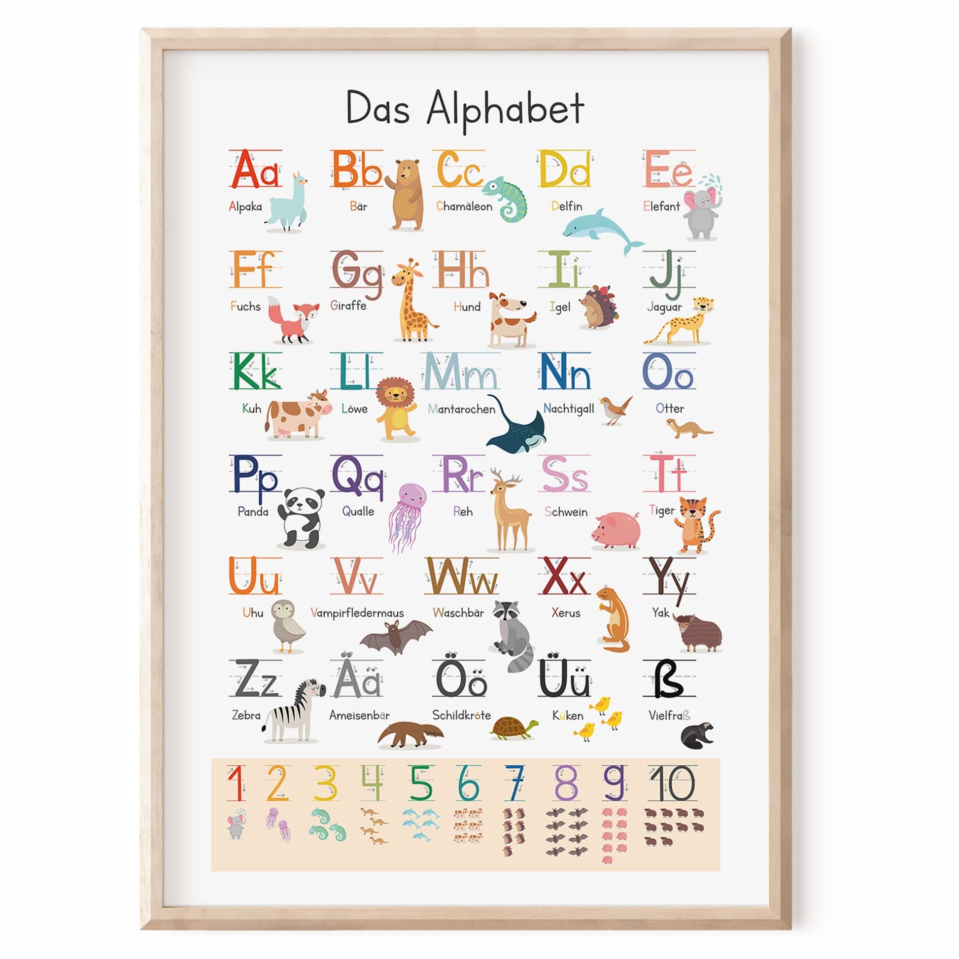 Kinderzimmerposter_Lernposter_ABC_bunt_Tiere_A2