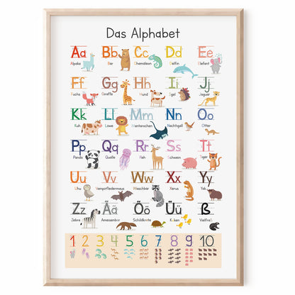 Kinderzimmerposter_Lernposter_ABC_bunt_Tiere_A2