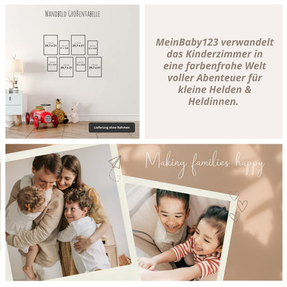 Kinderzimmerposter_Lernposter_bunt_A4_A5_8er_Set