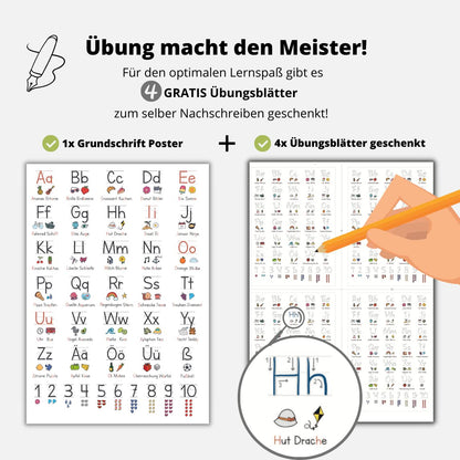 Kinderzimmerposter_Lernposter_Grundschrift_A2