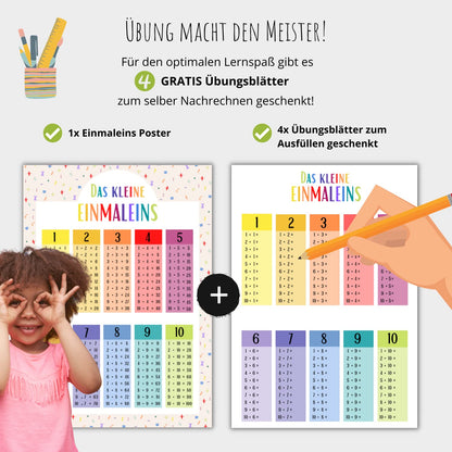 Kinderzimmerposter_Lernposter_Einmaleins_bunt_A4