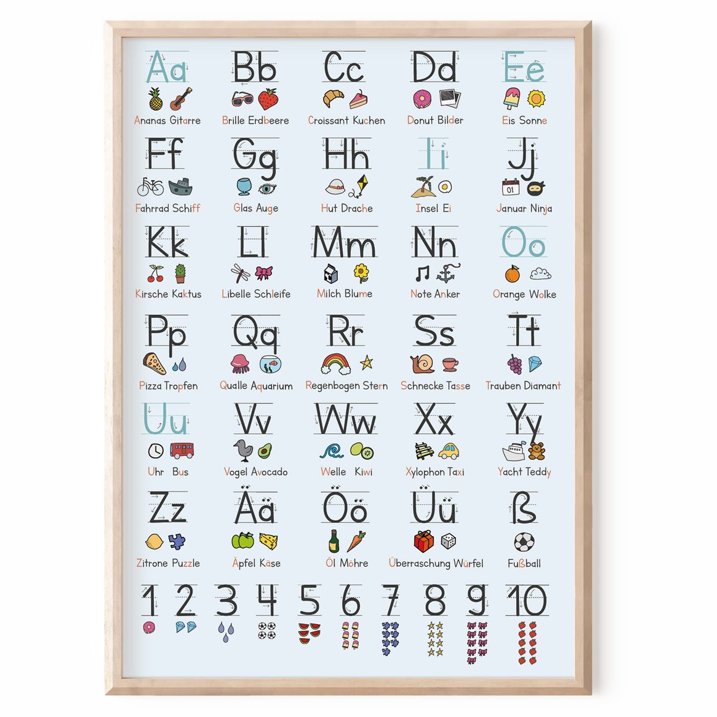 Kinderzimmerposter_Lernposter_Grundschrift_blau_A2