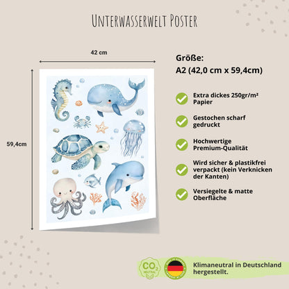 Kinderzimmerposter_Unterwasserwelt_A2