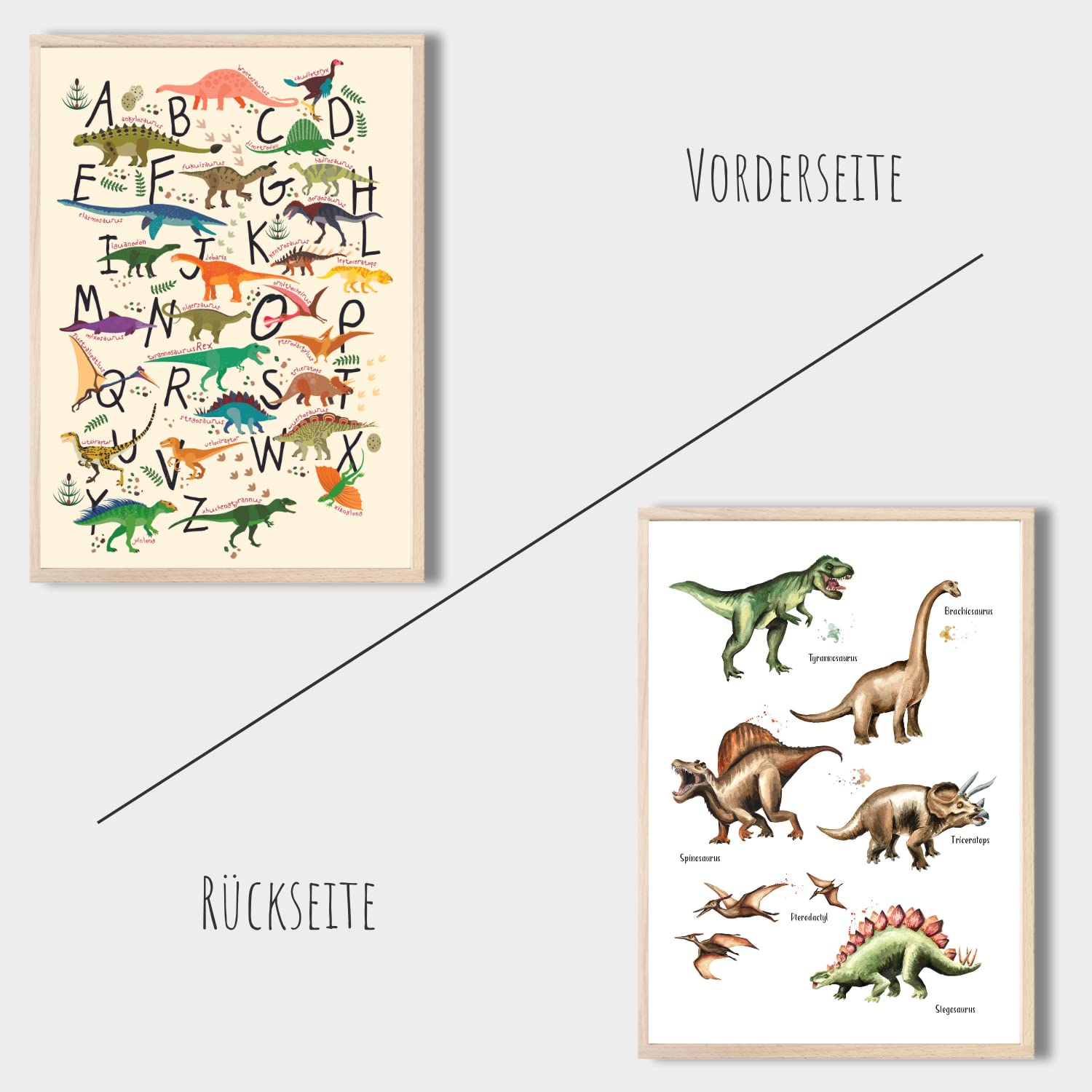 Kinderzimmerposter_Dinoposter_A2_doppelseitig