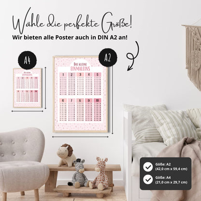 Kinderzimmerposter_Lernposter_Einmaleins_rosa_A4