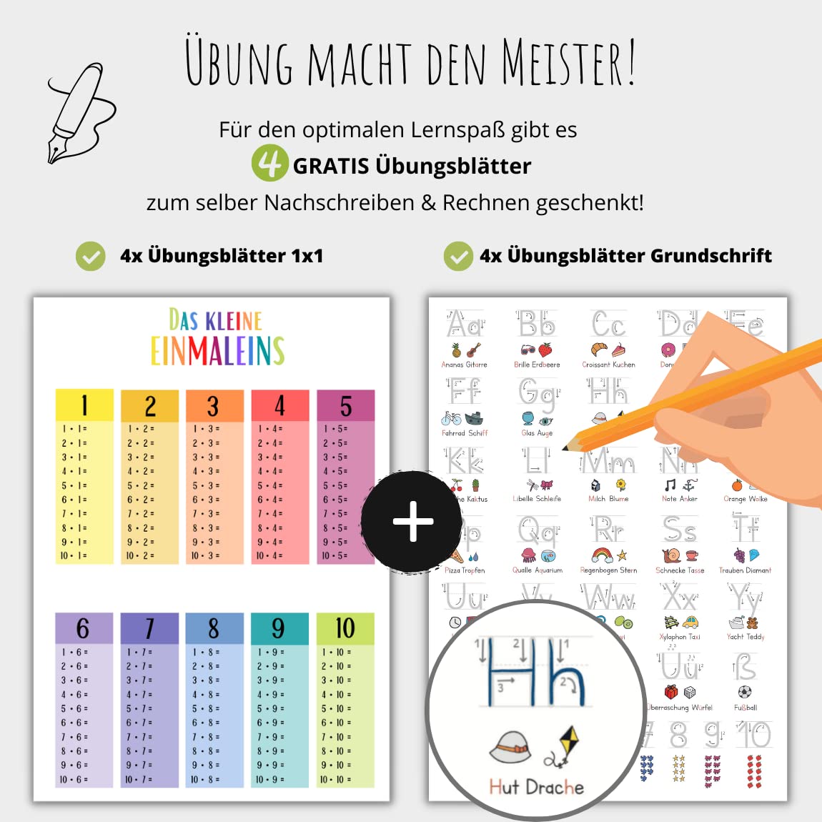 Kinderzimmerposter_Lernposter_Einmaleins_Grundschrift_bunt_A4_2er_Set