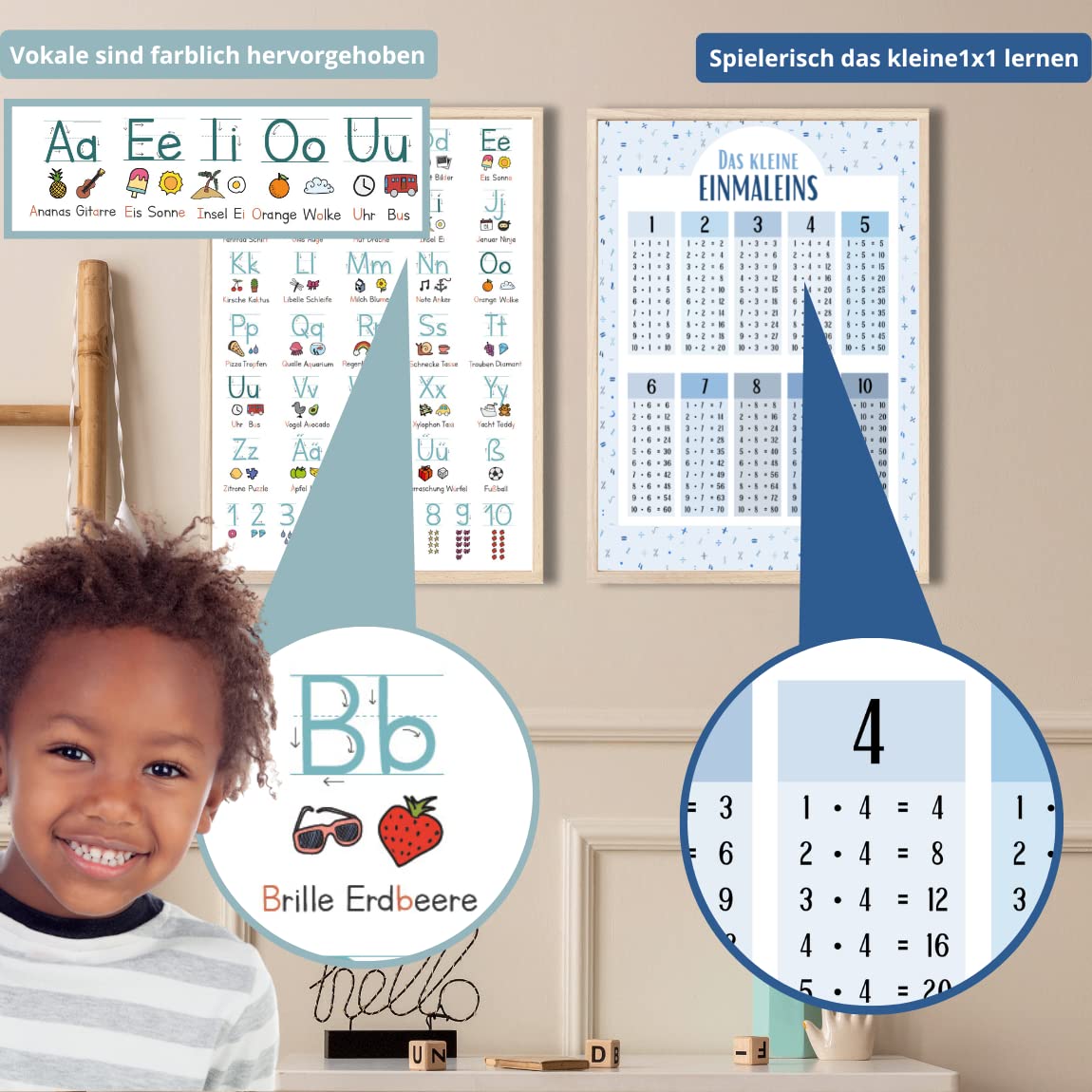 Kinderzimmerposter_Lernposter_Einmaleins_Grundschrift_blau_A2_2er_Set