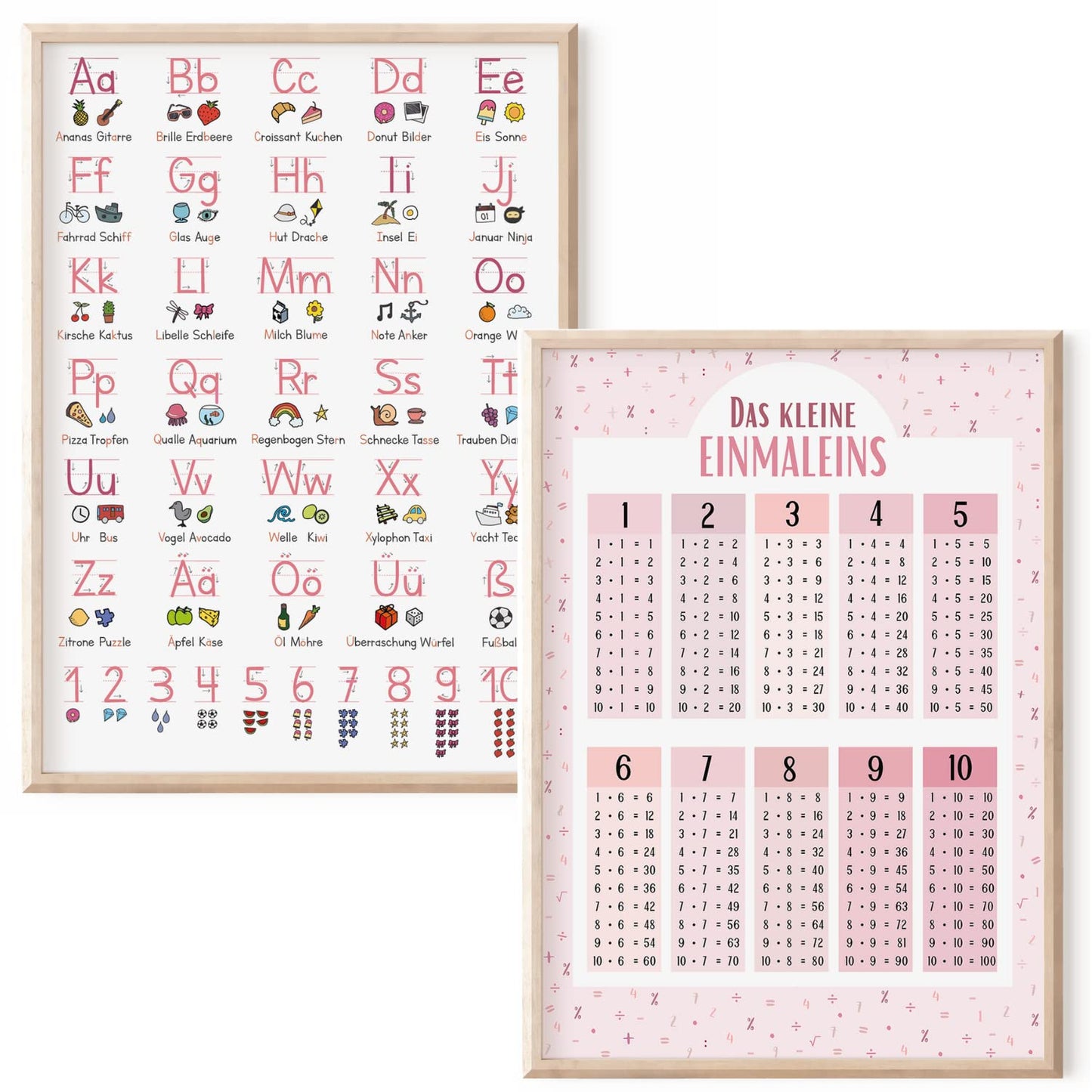 Kinderzimmerposter_Lernposter_Einmaleins_Grundschrift_rosa_A4_2er_Set