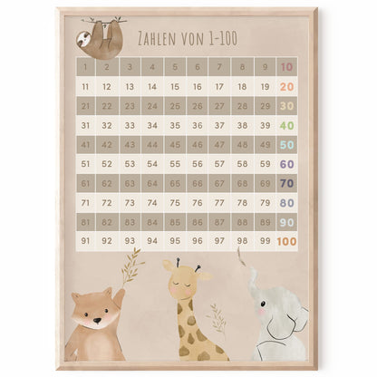 Kinderzimmerposter_Lernposter_Zahlen_1_bis_100_Süße_Tiere_A4_beige