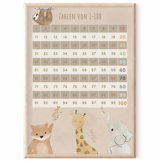 Kinderzimmerposter_Lernposter_Zahlen_1_bis_100_Süße_Tiere_A2_beige