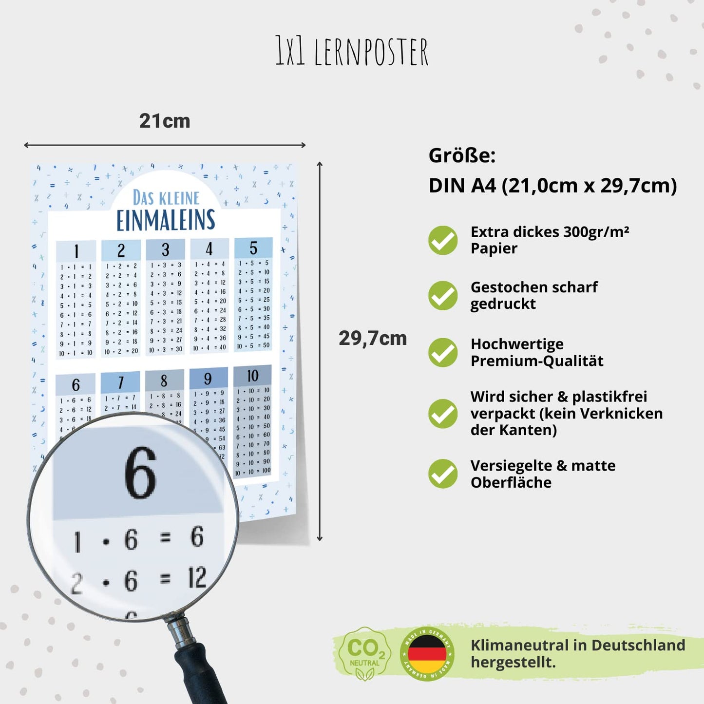 Kinderzimmerposter_Lernposter_Einmaleins_blau_A4