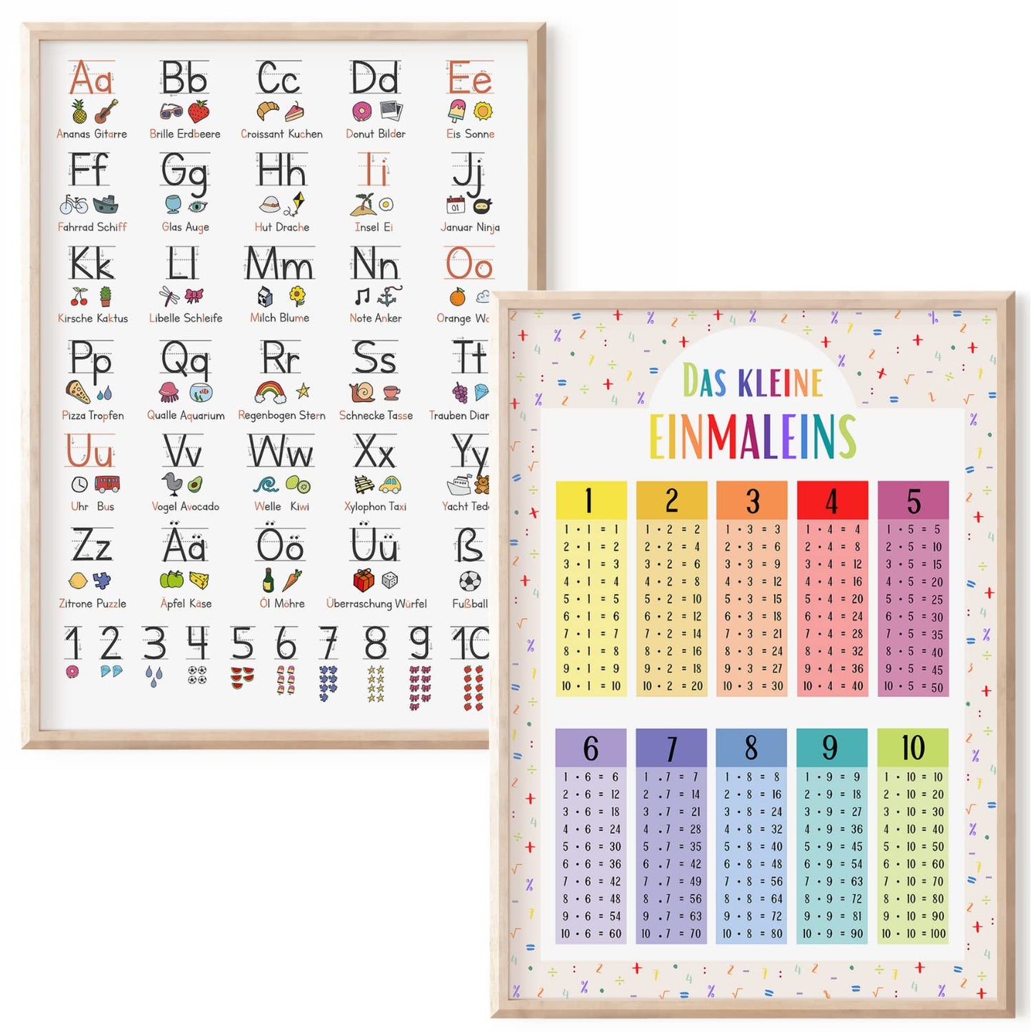 Kinderzimmerposter_Lernposter_Einmaleins_Grundschrift_bunt_A4_2er_Set