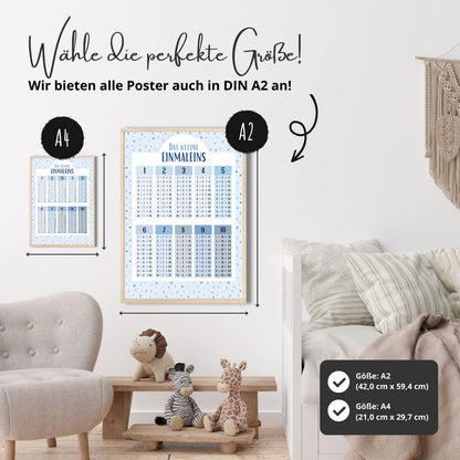 Kinderzimmerposter_Lernposter_Einmaleins_blau_A4